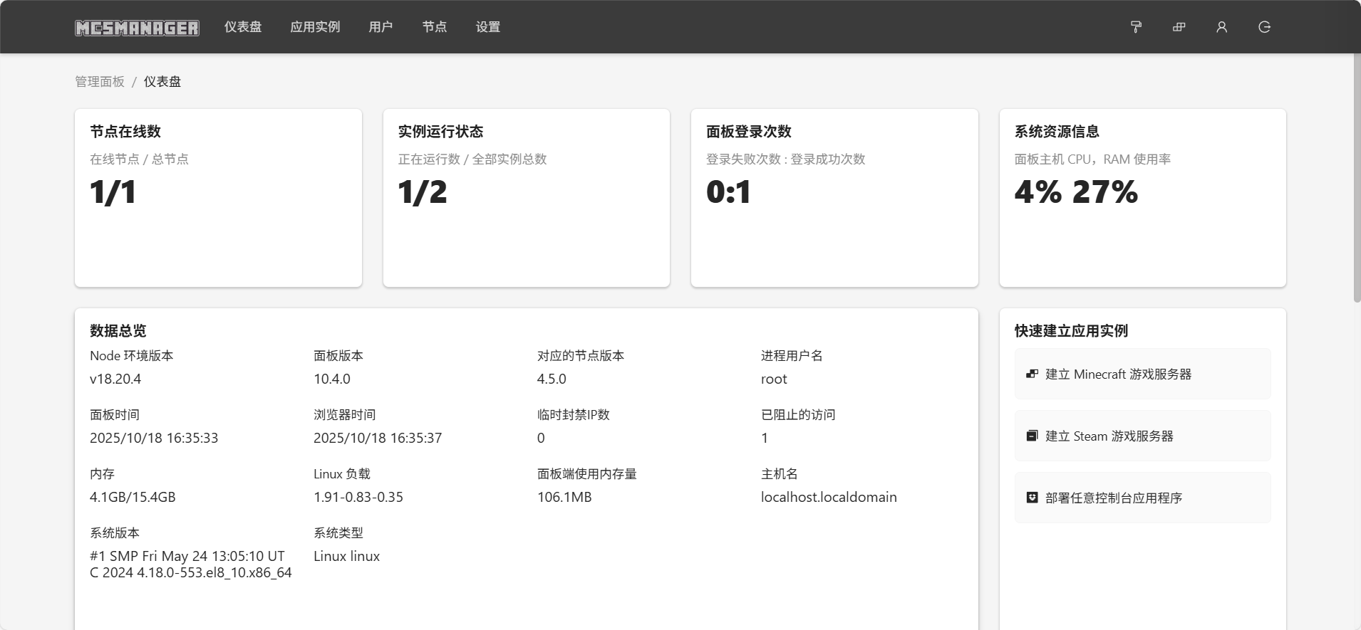 thumbnail of the cover of the post